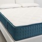 Quali materassi, piumoni e topper soddisfano di più gli ospiti di un B&B?
